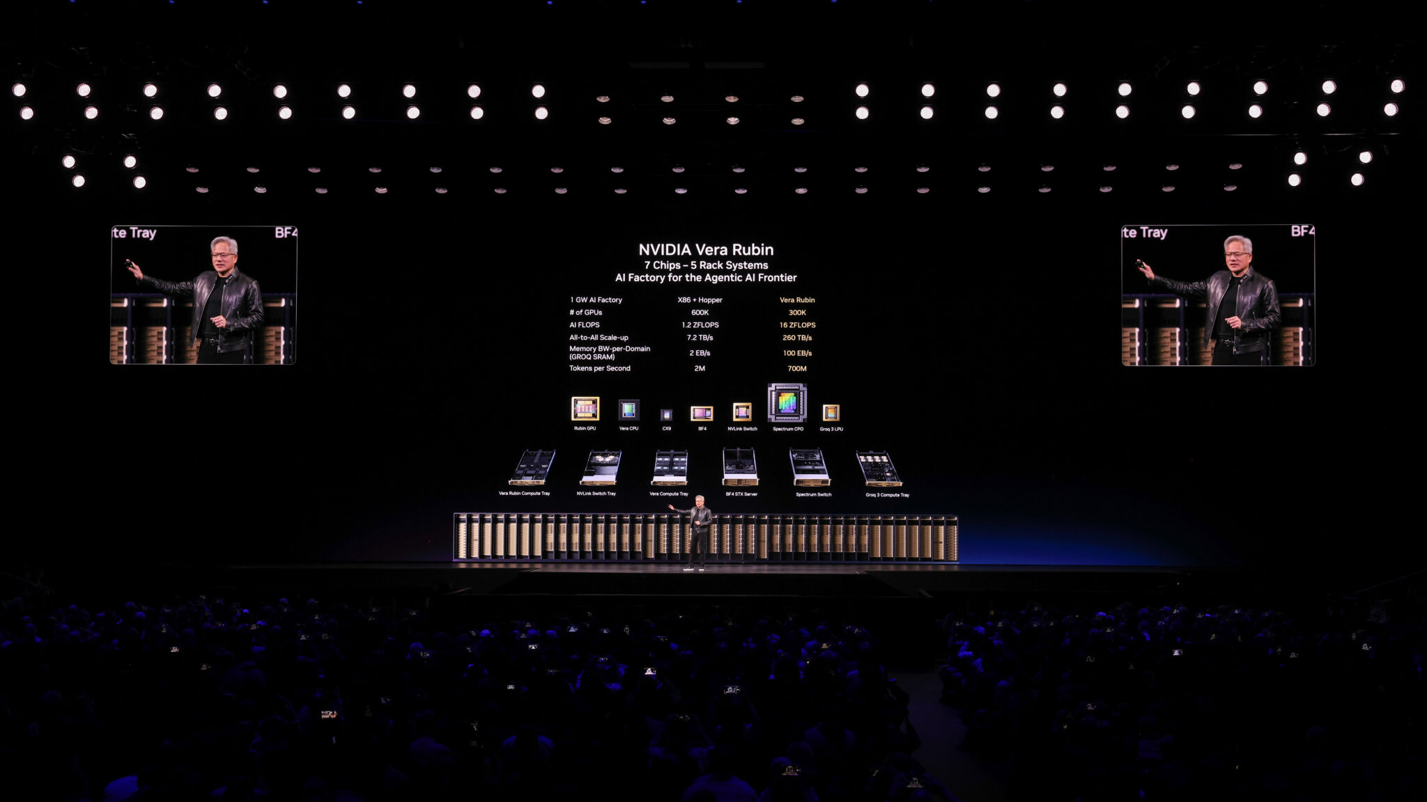 NVIDIA's computing roadmap slide showing Vera Rubin, Vera Rubin Ultra, and the Feynman architecture timeline through 2028